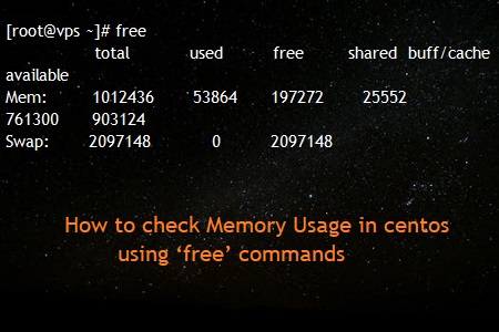 How to check Memory Usage in centos using ‘free’ commands